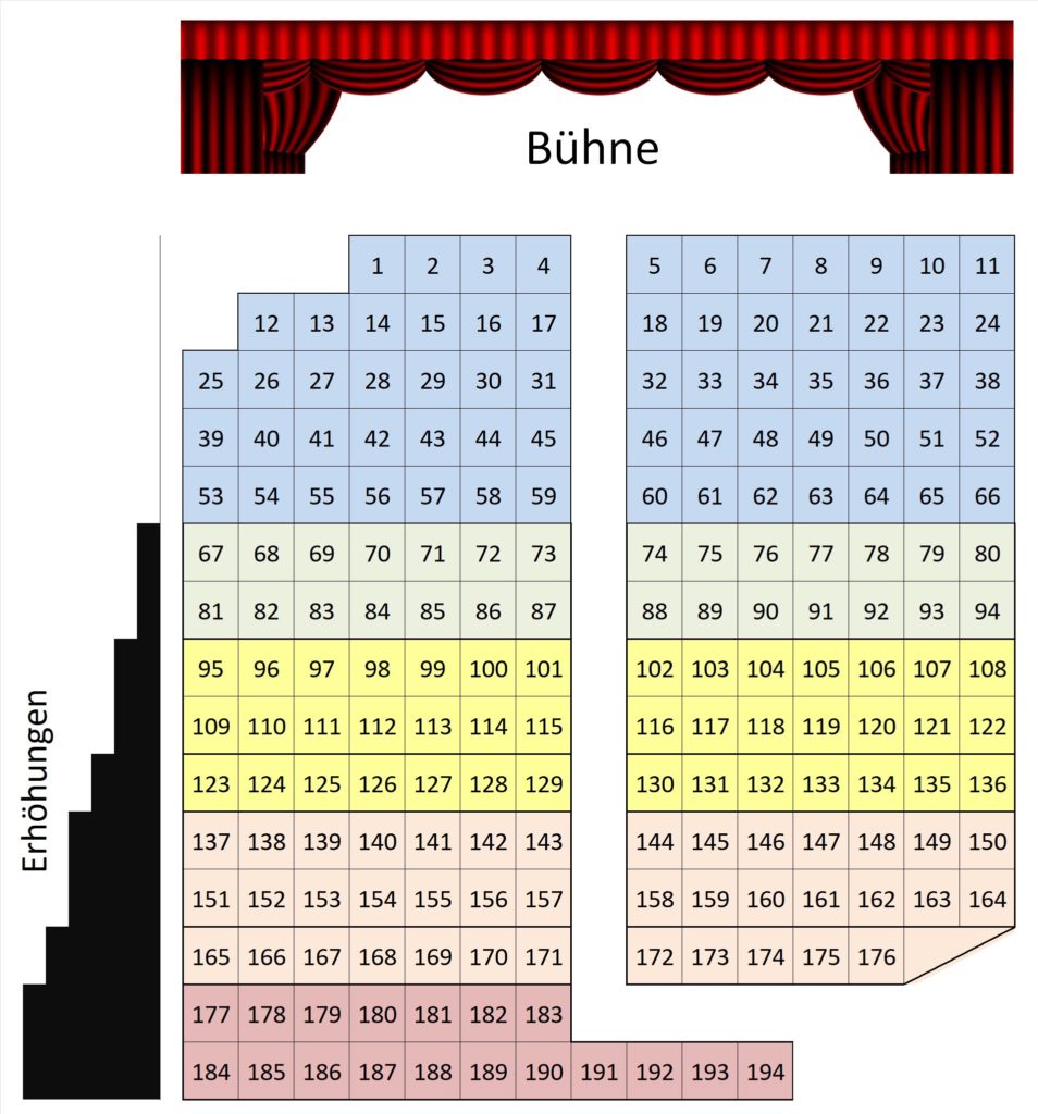 25+ Karten Passionsspiele Oberammergau 2020 Sitzplan Background